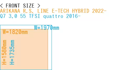 #ARIKANA R.S. LINE E-TECH HYBRID 2022- + Q7 3.0 55 TFSI quattro 2016-